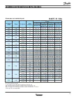 Preview for 37 page of Danfoss Performer SM 084 Selection & Application Manuallines