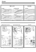 Preview for 6 page of Danfoss Performer SM R22 Instructions Manual