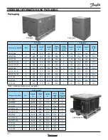Preview for 38 page of Danfoss Performer SM Series Selection & Application Manuallines