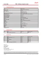 Предварительный просмотр 2 страницы Danfoss PFM 100 User Manual