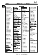 Предварительный просмотр 25 страницы Danfoss PK37 Quick Manual