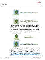 Preview for 8 page of Danfoss PLUS+1 Compliant User Manual