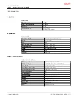 Preview for 17 page of Danfoss PLUS+1 Connect CS500 Manual