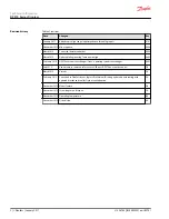 Предварительный просмотр 2 страницы Danfoss PLUS+1 DP570 Series Technical Information