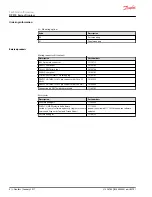 Preview for 8 page of Danfoss PLUS+1 DP570 Series Technical Information