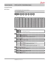 Предварительный просмотр 7 страницы Danfoss PLUS+1 DP7 Series Technical Information