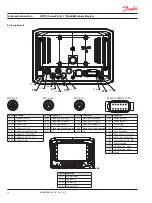 Предварительный просмотр 20 страницы Danfoss PLUS+1 DP7 Series Technical Information