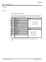 Preview for 20 page of Danfoss PLUS+1 JS1-H User And Safety Manual