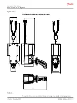 Предварительный просмотр 21 страницы Danfoss PLUS+1 JS1-H User And Safety Manual