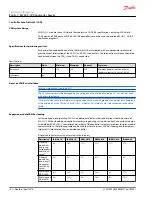 Preview for 18 page of Danfoss PLUS+1 MC012-110 Technical Information