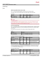 Preview for 20 page of Danfoss PLUS+1 MC012-110 Technical Information