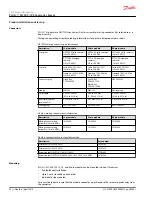 Preview for 24 page of Danfoss PLUS+1 MC012-110 Technical Information