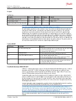 Preview for 13 page of Danfoss PLUS+1 SC024-110 Technical Information