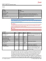 Preview for 14 page of Danfoss PLUS+1 SC024-110 Technical Information