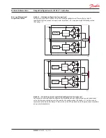 Предварительный просмотр 7 страницы Danfoss PLUS+1 Series Technical Information