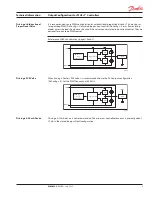 Предварительный просмотр 9 страницы Danfoss PLUS+1 Series Technical Information