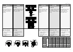 Preview for 6 page of Danfoss PN 16 Instructions Manual