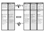 Preview for 19 page of Danfoss PN 16 Instructions Manual