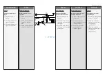 Предварительный просмотр 25 страницы Danfoss PN 25 Instructions Manual