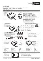 Предварительный просмотр 1 страницы Danfoss PR-SC4K Direct Installation Manual