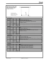 Preview for 3 page of Danfoss Prof 1 Installation Manual