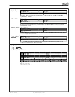 Preview for 4 page of Danfoss Prof 1 Installation Manual