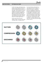 Preview for 4 page of Danfoss PSH019 Application Manuallines