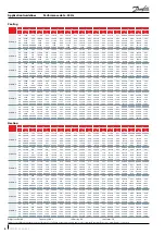 Предварительный просмотр 6 страницы Danfoss PSH019 Application Manuallines