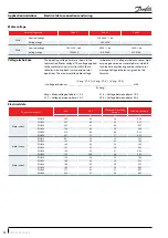 Preview for 12 page of Danfoss PSH019 Application Manuallines