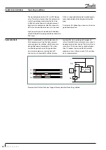 Предварительный просмотр 20 страницы Danfoss PSH019 Application Manuallines