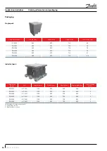 Preview for 36 page of Danfoss PSH019 Application Manuallines