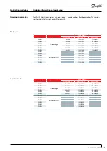 Preview for 37 page of Danfoss PSH019 Application Manuallines
