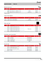 Preview for 39 page of Danfoss PSH019 Application Manuallines