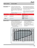 Предварительный просмотр 21 страницы Danfoss PSH051 Application Manuallines