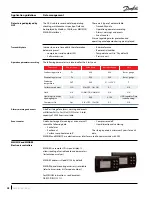 Предварительный просмотр 28 страницы Danfoss PSH051 Application Manuallines