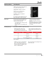 Preview for 29 page of Danfoss PSH051 Application Manuallines