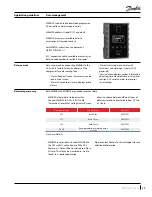 Предварительный просмотр 29 страницы Danfoss PSH051 Application Manuallines