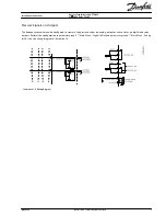 Preview for 5 page of Danfoss PTU 025 Installation Instructions Manual