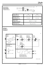 Предварительный просмотр 2 страницы Danfoss PVE 3 Series Installation Manual