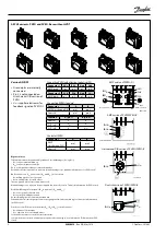 Предварительный просмотр 2 страницы Danfoss PVE 4 Series Installation Manual