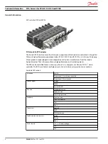 Preview for 8 page of Danfoss PVE 4 Series Technical Information