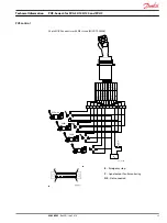 Предварительный просмотр 33 страницы Danfoss PVE 4 Series Technical Information