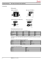 Preview for 42 page of Danfoss PVE 4 Series Technical Information