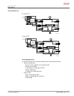 Preview for 13 page of Danfoss PVE 7 Series Service Manual