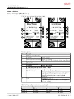 Предварительный просмотр 7 страницы Danfoss PVE 7 Series Technical Information