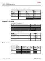 Preview for 8 page of Danfoss PVE 7 Series Technical Information