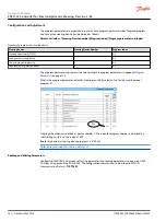 Preview for 18 page of Danfoss pved-cl Operation Manual