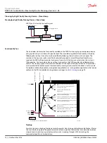 Предварительный просмотр 72 страницы Danfoss pved-cl Operation Manual