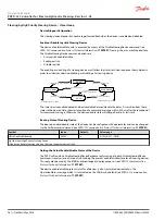 Предварительный просмотр 76 страницы Danfoss pved-cl Operation Manual