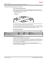 Предварительный просмотр 93 страницы Danfoss pved-cl Operation Manual